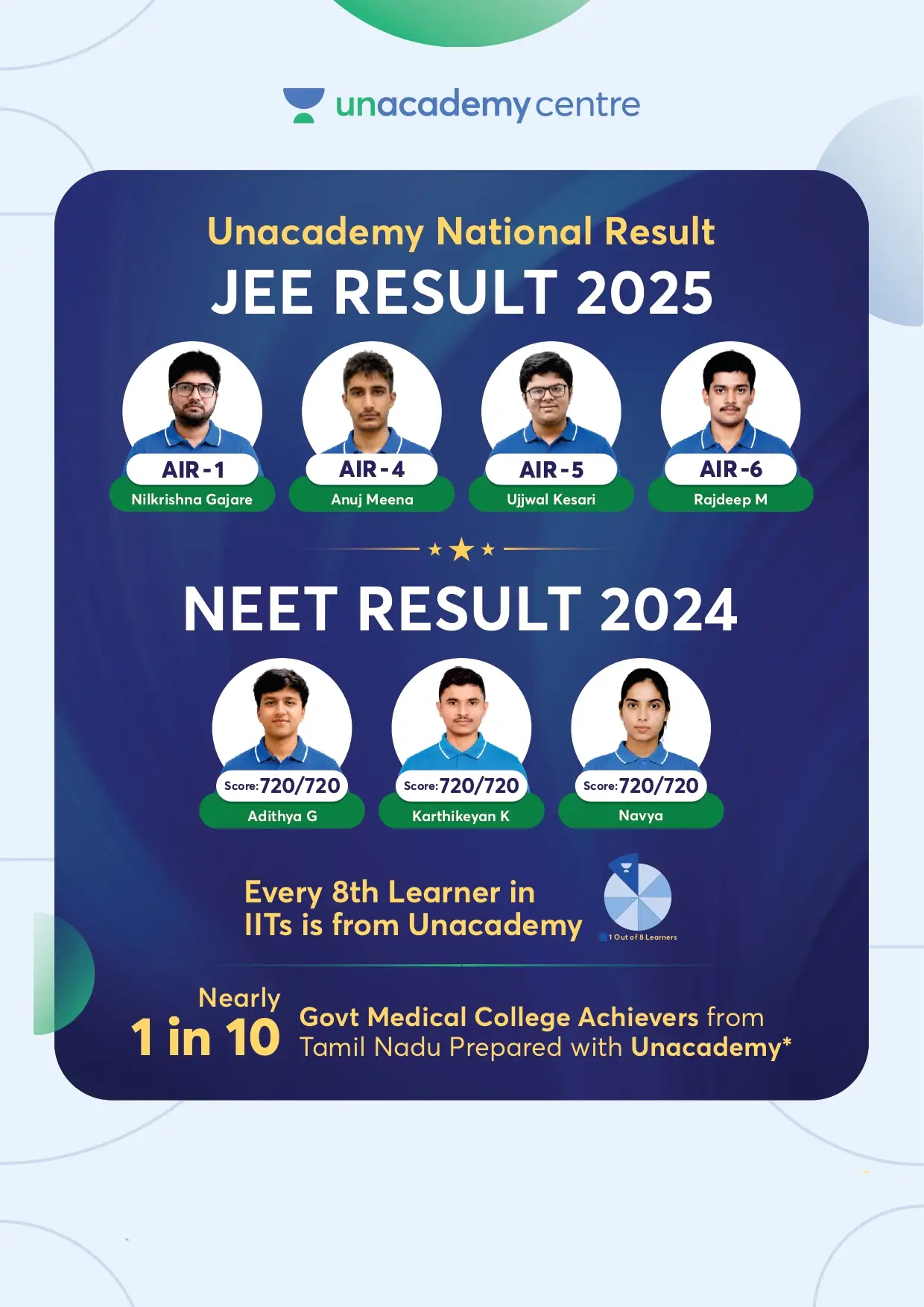 JEE topper Arjun Prasath